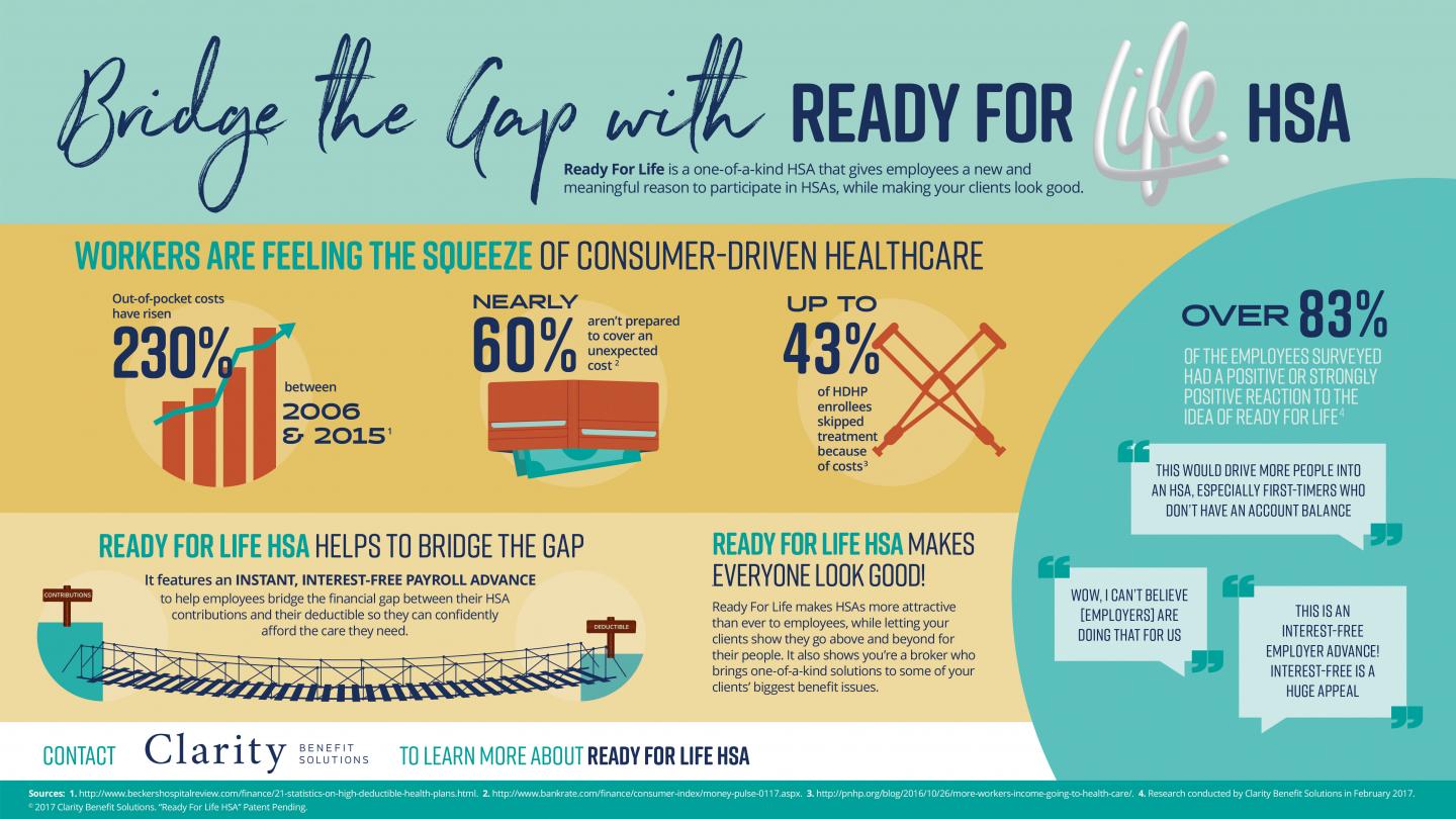 Brokers Infographic